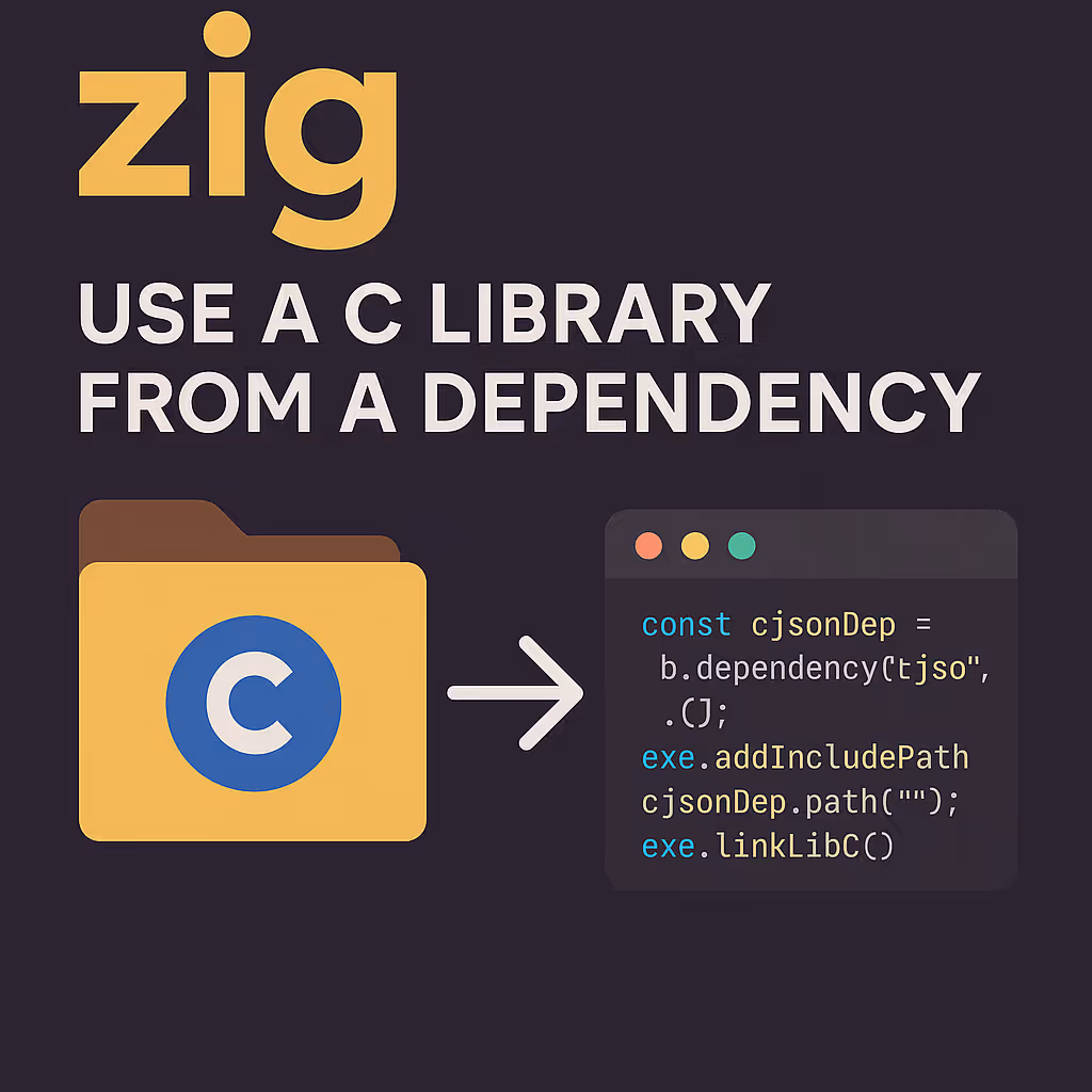 zig: use a c library from a dependency
