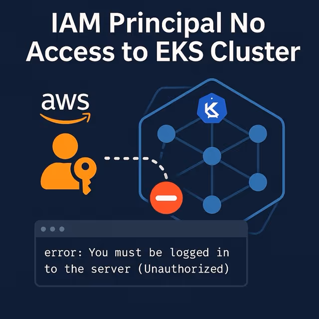 AWS EKS: IAM Principal no access on this cluster
